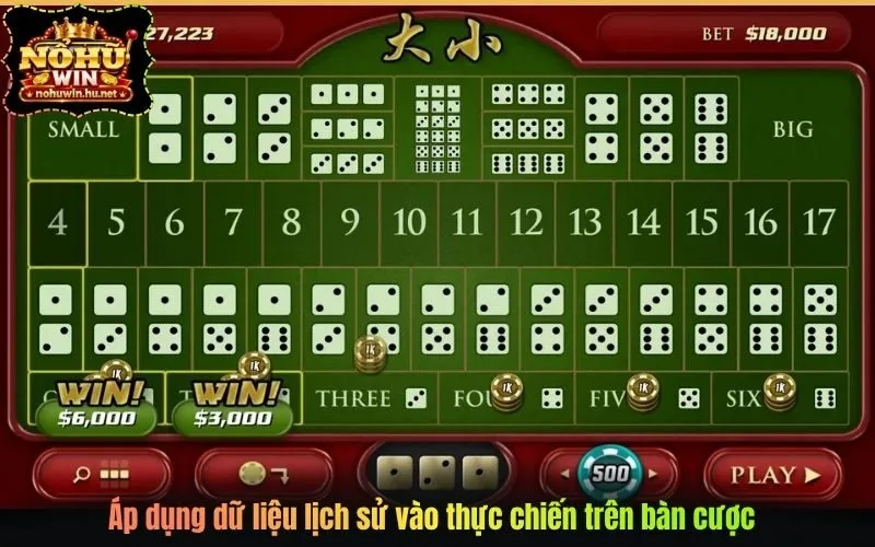 Áp dụng dữ liệu lịch sử vào thực chiến trên bàn cược