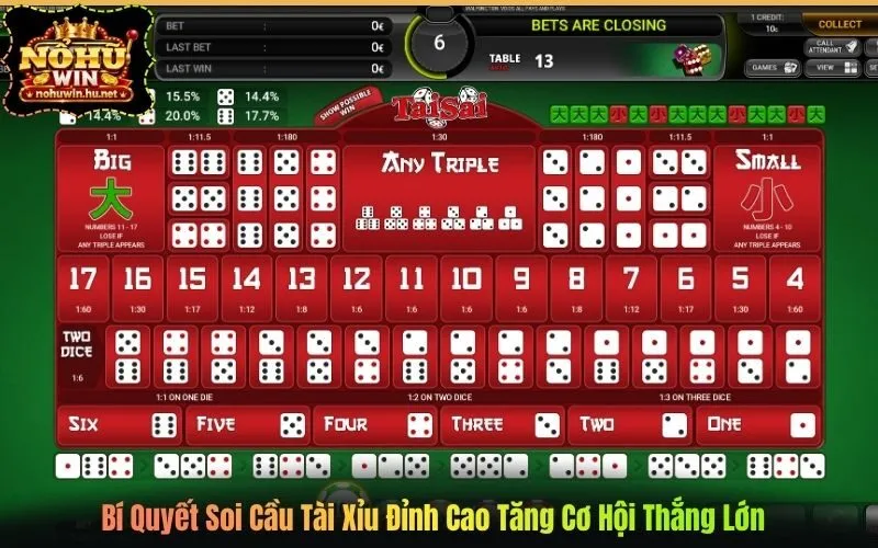 Các loại cầu tài xỉu phổ biến và cách nhận diện chuẩn xác