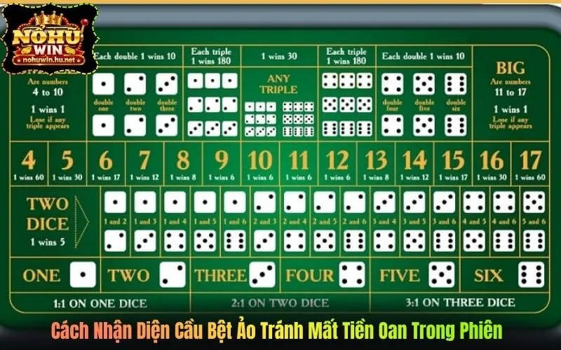 Cách Nhận Diện Cầu Bệt Ảo