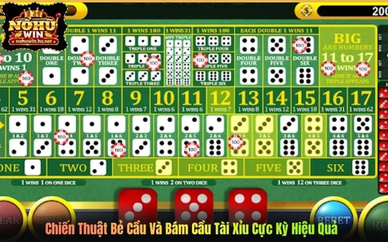 Chiến Thuật Bẻ Cầu Và Bám Cầu Tài Xỉu