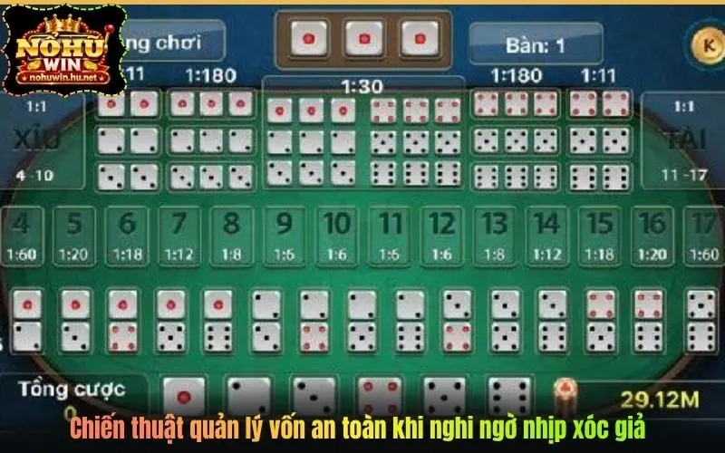 Chiến thuật quản lý vốn an toàn khi nghi ngờ nhịp xóc giả