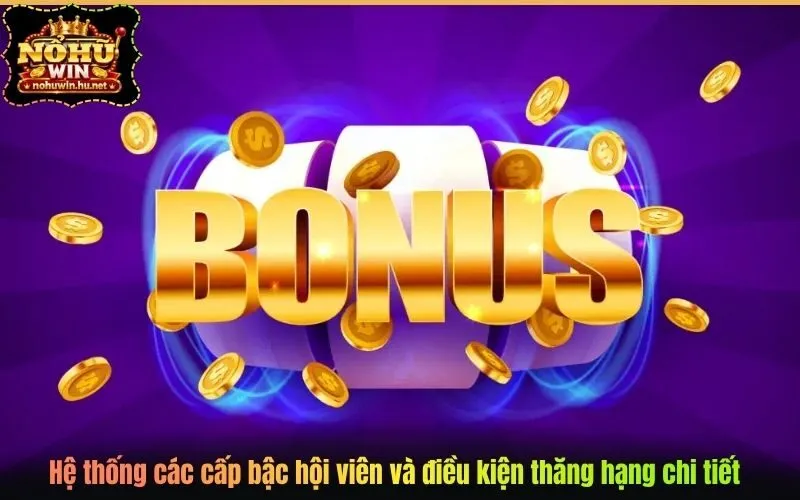 Hệ thống các cấp bậc hội viên và điều kiện thăng hạng chi tiết