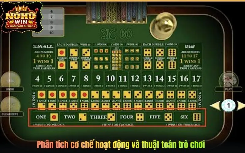 Phân tích cơ chế hoạt động và thuật toán trò chơi
