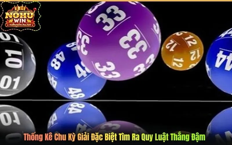 Thống Kê Chu Kỳ Giải Đặc Biệt