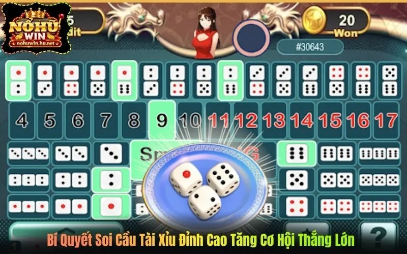 Tối ưu hóa lợi nhuận qua các chiến thuật bẻ và bám cầu