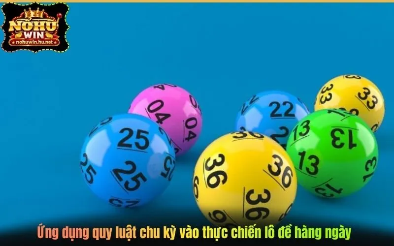 Ứng dụng quy luật chu kỳ vào thực chiến lô đề hàng ngày